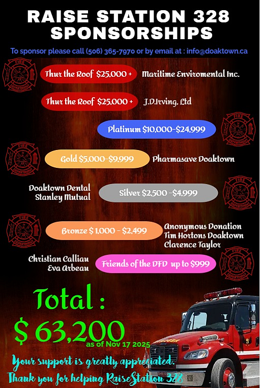 Raise Station Sponsorships Image